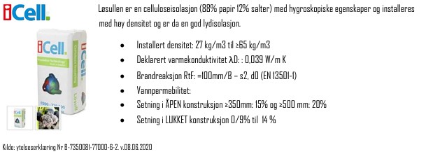 www.icell.se